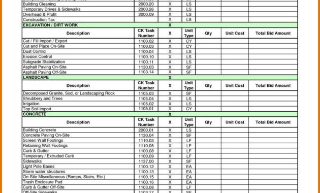 Building Cost Estimator Spreadsheet Awesome Free Intended For Cost Estimate Worksheet Template