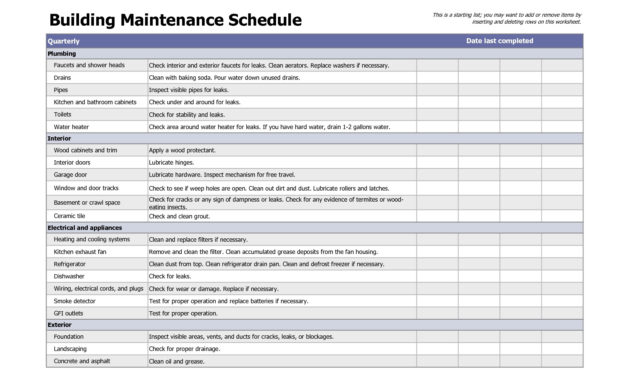 Building Maintenance Schedule Excel Template Planner Within Construction Business Plan Template Free