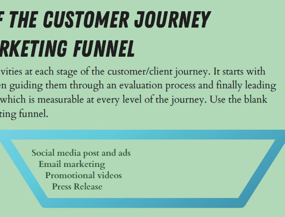 Business Action Plan Template Bundle For Real Estate Regarding Business Plan Template For Real Estate Agents