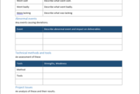 Business Analyst Templates Templates Forms Checklists Pertaining To Business Analyst Report Template