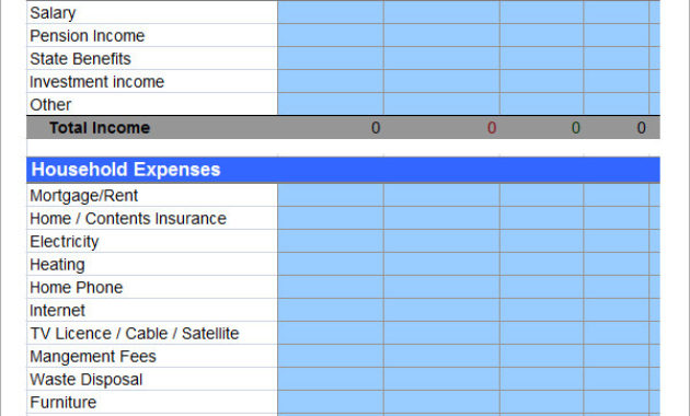 Business Budget Template Excel Shatterlion Intended For Annual Business Budget Template Excel