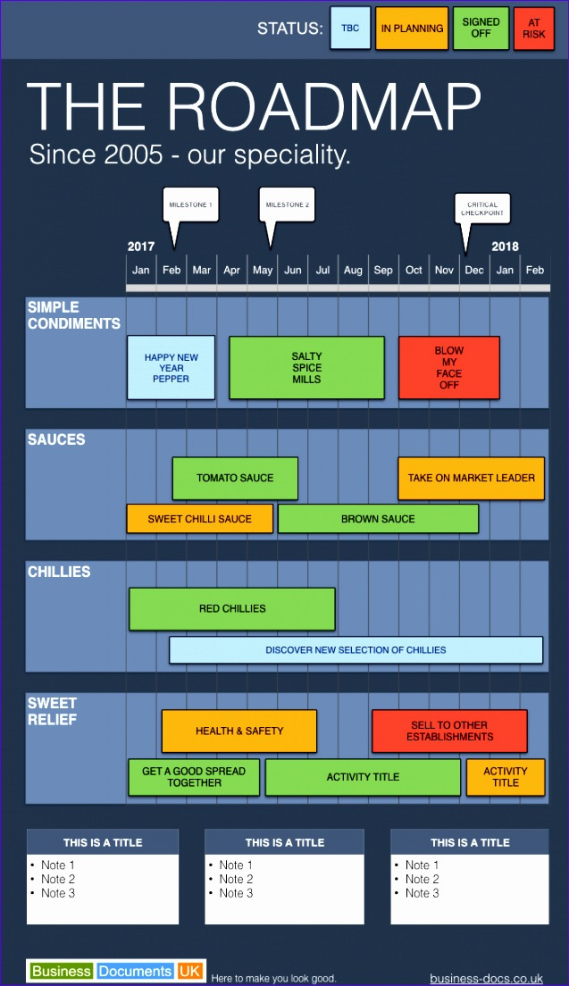 Business Capability Map Template With Regard To Business Capability Map Template