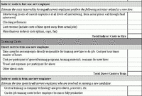 Business Case Development Harvard Managementor Regarding New Hire Business Case Template