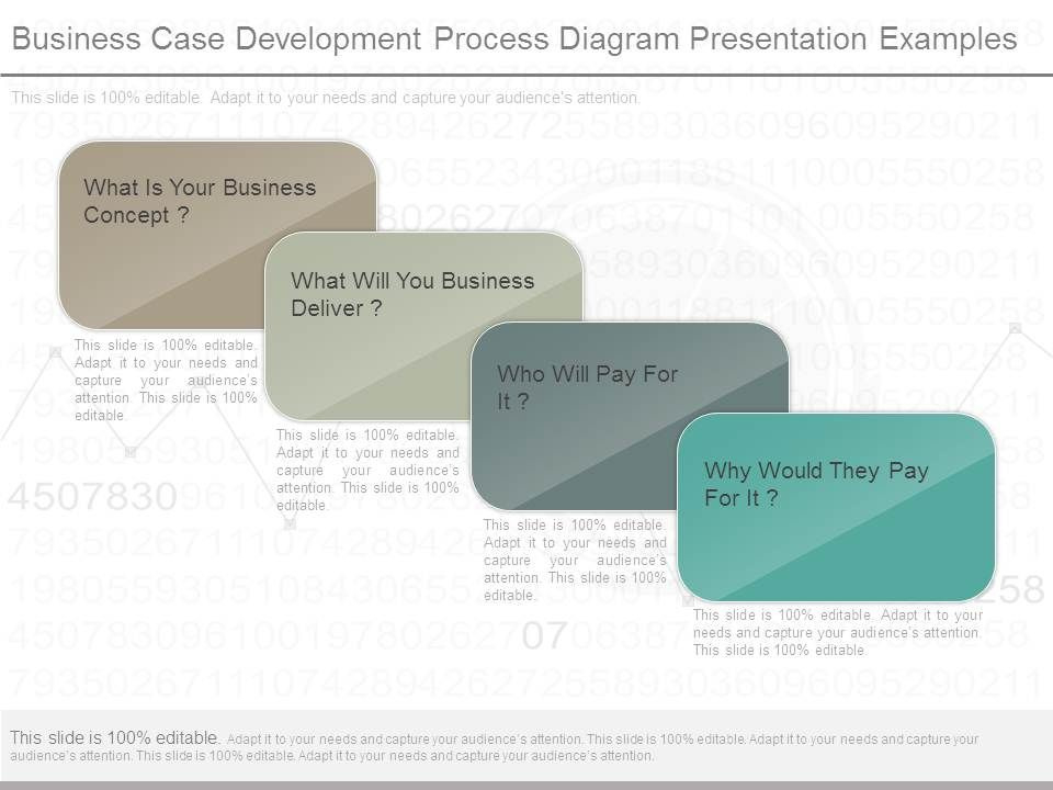 Business Case Development Process Diagram Presentation For Product Development Business Case Template