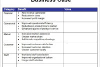 Business Case Template 7 Free Pdf Doc Download In Business Case One Page Template