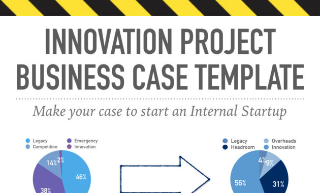 Business Case Template Business Mentor With Regard To Template For Business Case Presentation