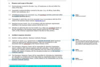 Business Continuity Plan For It Business Continuity Plan Pertaining To Small Business Administration Business Plan Template