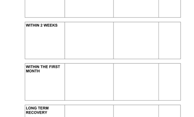 Business Continuity Plan In Word And Pdf Formats Page 6 For Simple Business Continuity Plan Template