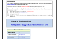 Business Continuity Plan Template Ecommercewordpress With Free Business Plan Template Australia