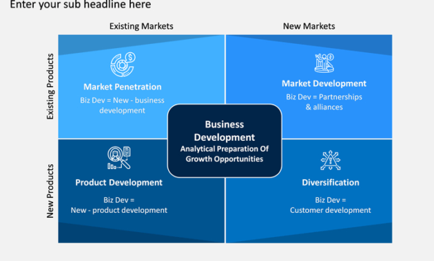Business Development Powerpoint Template Sketchbubble Inside Business Development Presentation Template