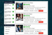 Business Directory Website Template Free Pertaining To WordPress Business Directory Template