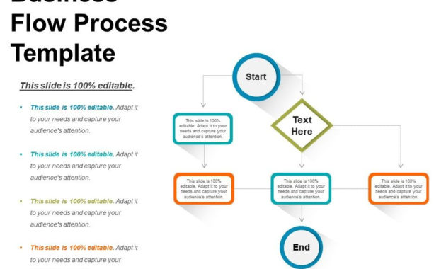 Business Flow Process Template Sample Presentation Ppt With Business Process Catalogue Template
