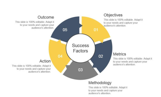 Business Intelligence Framework Powerpoint Graphics Regarding Business Intelligence Powerpoint Template