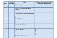 Business Meeting Agenda Template 1 Pdf Format E With Regard To Meeting Agenda Template Doc