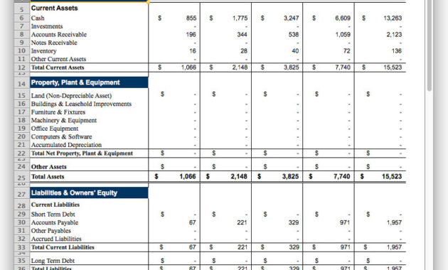 Business Plan Financial Model Template Bizplanbuilder Inside Business Balance Sheet Template Excel