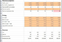 Business Plan Financial Projections Template Excel For Intended For Business Plan Financial Projections Template Free