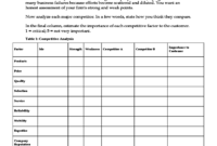 Business Plan For A Startup Business Free Download With Business Plan For A Startup Business Template