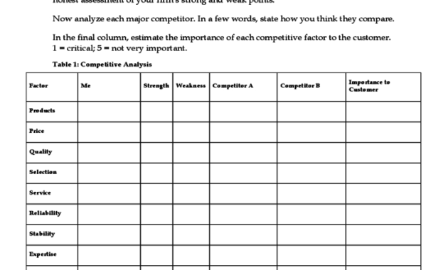 Business Plan For A Startup Business Free Download With Business Plan For A Startup Business Template