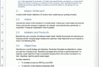 Business Plan Template In Word 4 Secrets About Business In Free Business Proposal Template Ms Word