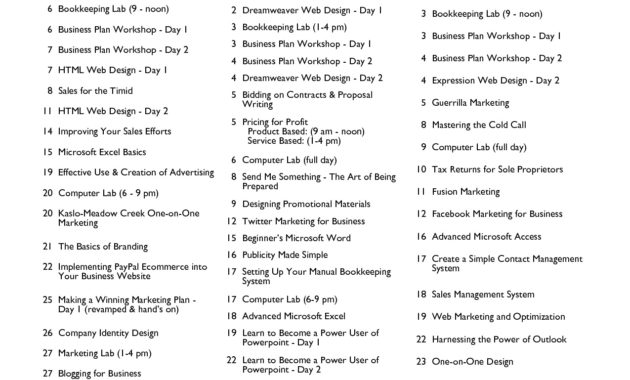 Business Plan Template Online Store Printable Schedule For Clothing Store Business Plan Template Free