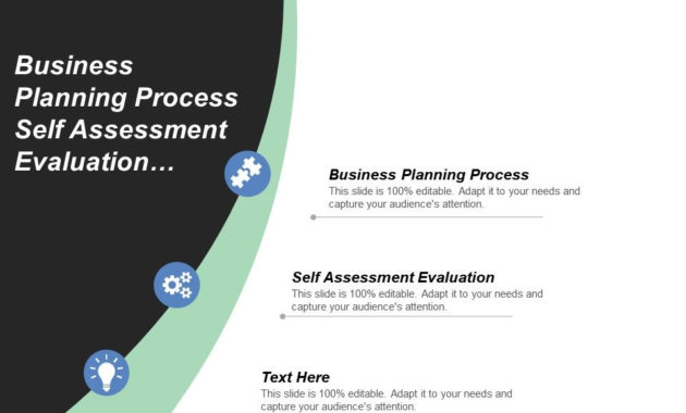 Business Planning Process Self Assessment Evaluation Regarding Business Process Evaluation Template