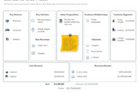 Business Playbook Powerpoint Presentation Slides With Business Playbook Template