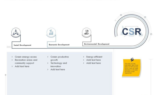 Business Playbook Powerpoint Presentation Slides With Business Playbook Template