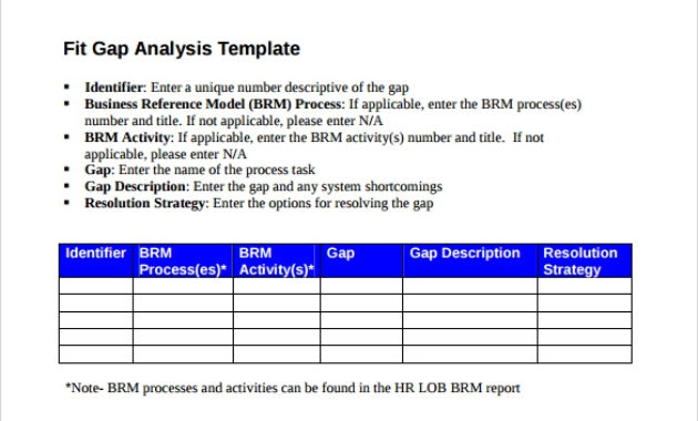 Business Process Analysis Document Template In Business Process Document Template