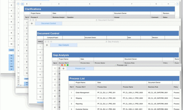 Business Process Design Apple Templates Forms Regarding Business Process Document Template