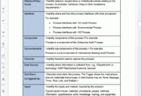 Business Process Design Templates Ms Word Excel Visio Throughout Business Requirements Document Template Word