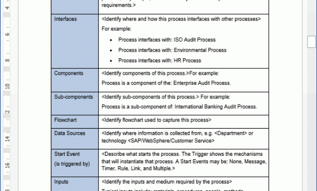 Business Process Design Templates Ms Word Excel Visio Throughout Business Requirements Document Template Word