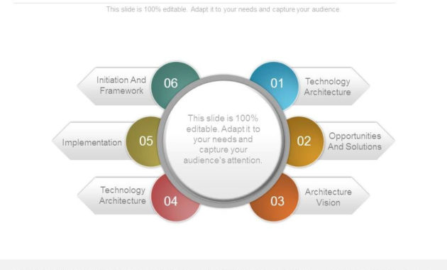 Business Process Framework Powerpoint Slide Rules With Business Process Catalogue Template