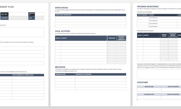 Business Process Review Document Template Pertaining To Business Plan Template Reviews