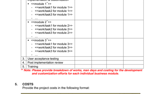 Business Proposal Sample Templates In Word And Pdf Within Quality One Page Project Proposal Template