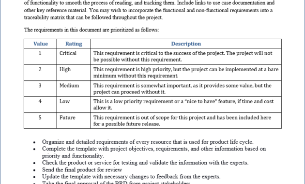 Business Requirements Document Template Brd Vs Frd With Regard To Brd Business Requirements Document Template