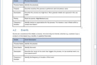 Business Requirements Specification Template • My Software With Business Requirement Specification Document Template