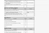 Business Rules Template Word Best Sample Template Throughout Business Requirement Document Template Simple