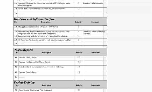 Business Rules Template Word Best Sample Template Throughout Business Requirement Document Template Simple