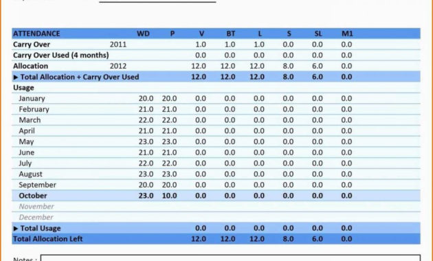 Business Startup Costs Spreadsheet With Regard To Business In Free Business Startup Cost Template