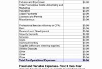 Business Startup Spreadsheet Inside Startup Expenses Throughout Business Startup Cost Template