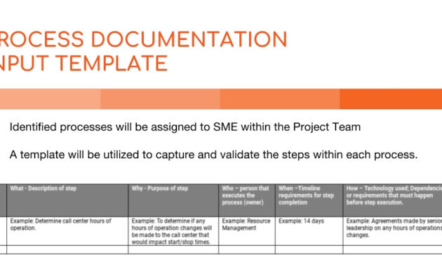 Business Template Business Psd Excel Word Pdf With Regard To Business Process Documentation Template