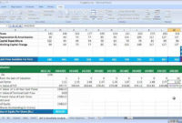 Business Valuation Spreadsheet Pernillahelmersson In Business Valuation Template Xls