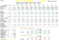 Business Valuation Spreadsheet Template Inside Business With Business Valuation Template Xls