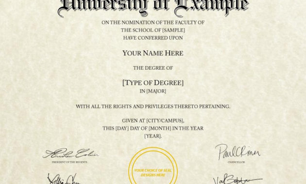 Buy Online Fake College Diplomas Certificates Inside Fake Diploma Certificate Template