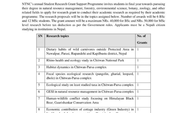 Call For Proposal Student Research Grant 2020 From Regarding Printable Call For Proposals Template