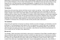 Car Wash Business Plan Pdf Inside Free Poultry Business Plan Template