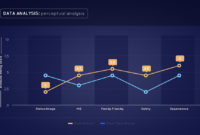 Case Study Powerpoint Template Improve Presentation For Quality Case Presentation Template