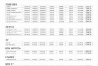 Cattle Record Keeping Spreadsheet Glendale Community Intended For Ranch Business Plan Template