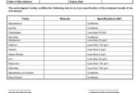 Certificate Of Analysis Fda Template Williamsonga For Certificate Of Analysis Template