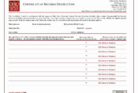 Certificate Of Destruction Template Latter Example Template Intended For Certificate Of Destruction Template